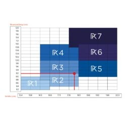 LYNE UP Herren - Funktionsunterwäsche 9 LYNE UP Herren - Funktionsunterwäsche -Sport Kleidung Welt 302570009 d lyne up percko 1