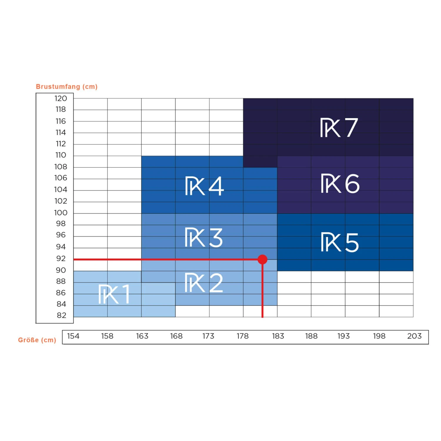 LYNE UP Herren - Funktionsunterwäsche 6 LYNE UP Herren - Funktionsunterwäsche – Bild 4