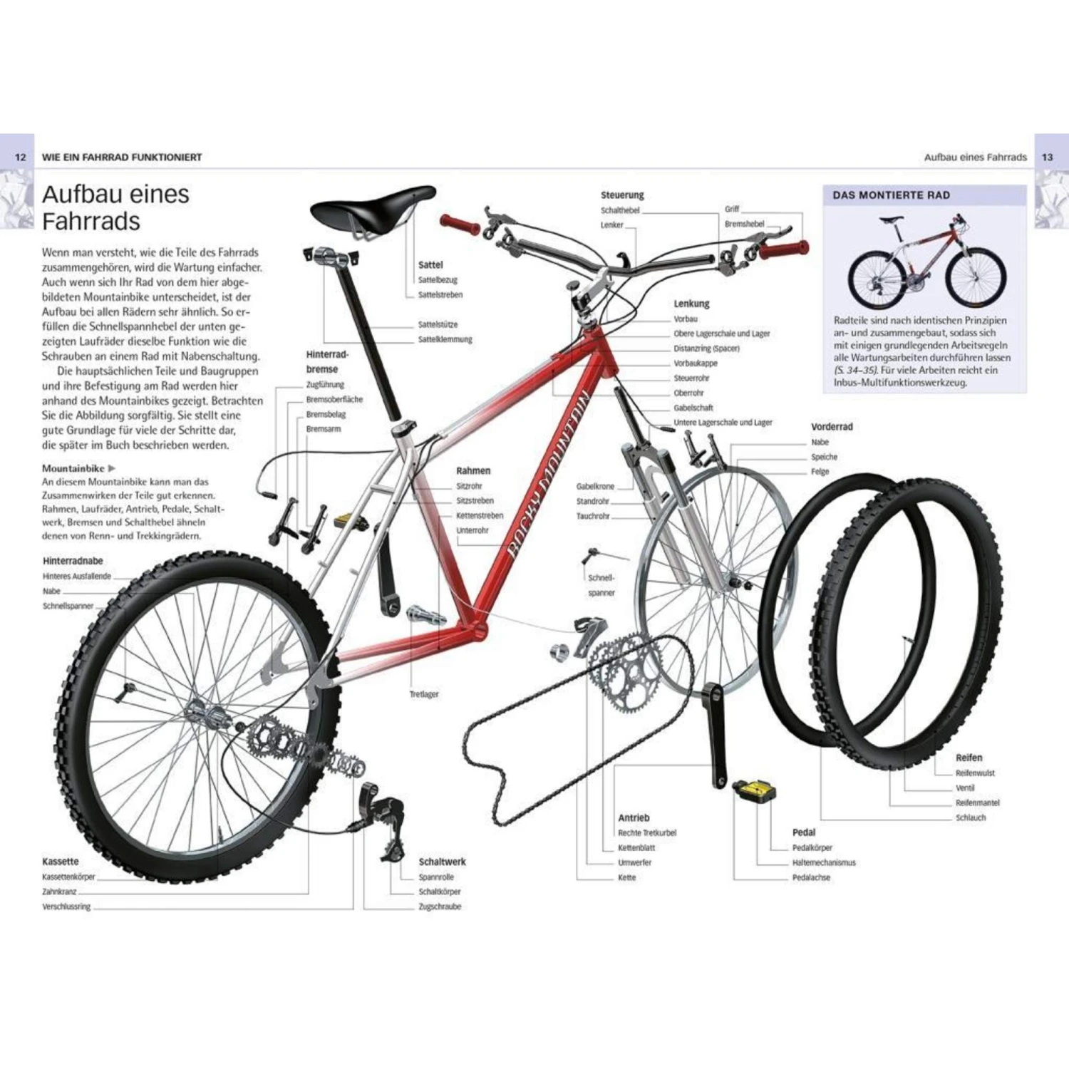 Bike-Reparatur-Handbuch - Ratgeber 5 Bike-Reparatur-Handbuch - Ratgeber – Bild 3