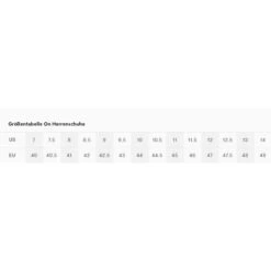 On CLOUDRIDGE Herren - Wanderstiefel 17 On CLOUDRIDGE Herren - Wanderstiefel -Sport Kleidung Welt 5637798644 dvsgotg cloudridge on 24