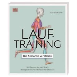 LAUFTRAINING - DIE ANATOMIE VERSTEHEN - Sportratgeber