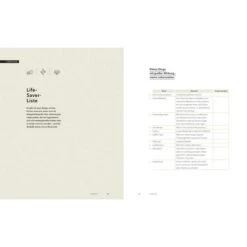 VANLIFE - Ratgeber -Sport Kleidung Welt 5637876675 d vanlife 24