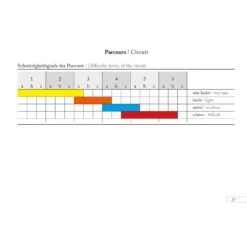 BOULDERING BREITER STEIN - Kletterführer 13 BOULDERING BREITER STEIN - Kletterführer -Sport Kleidung Welt 5637902087 c bouldering breiter stein 24