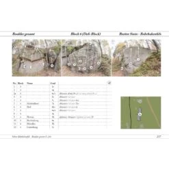 BOULDERING BREITER STEIN - Kletterführer 19 BOULDERING BREITER STEIN - Kletterführer -Sport Kleidung Welt 5637902087 i bouldering breiter stein 24