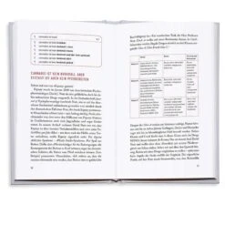 DIE KLEINSTE GEMEINSAME WIRKLICHKEIT - Sachbuch -Sport Kleidung Welt 5637950907 c die kleinste gemeinsame wirklichkeit 24