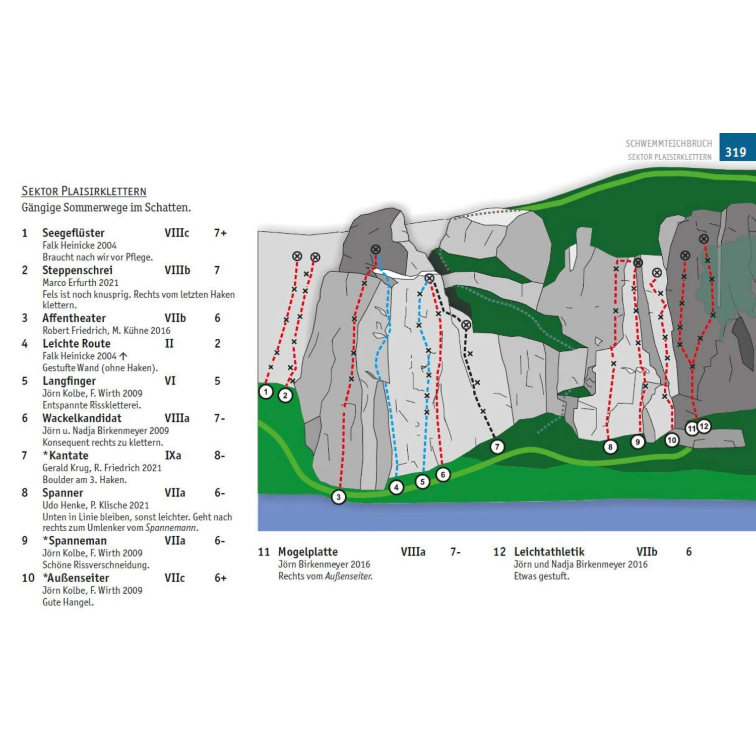 ROTGELBES FELSENLAND - Kletterführer 6 ROTGELBES FELSENLAND - Kletterführer – Bild 4