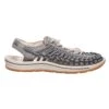 Keen UNEEK CANVAS W Damen - Freizeitsandalen -Sport Kleidung Welt 5638035124 a uneek canvas w keen 24